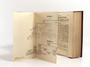 Koerner, Bernhard (Hrsg.). Deutsches Geschlechterbuch. Genealogisches Handbuch Bürgerlicher Familien- Dreiundachtzigster Band.