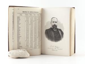 Perthes, Justus (Hrsg.). Gothaischer genealogischer Hofkalender nebst diplomatisch-statistischem Jahrbuche auf das Jahr 1912.