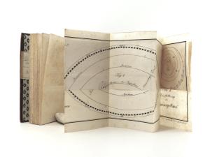 Wolf, Odilo. Widerstands-System oder Theorie der wirkenden Schwere, als Ursache und Kraft aller Bewegungen, die sich in dem ganzen Weltall ergeben, mit Hinsicht auf die unbestreitbaren Gesetze der Phy...