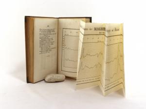 Schumacher, H. C. (Hrsg.). Jahrbuch für 1836.