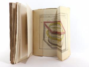 Scaramelli, Anton v. Der Tetragonismus und der See-Magnetometer.