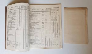 Preis-Verzeichnis der ausländischen Zeitungen für das Jahr 1858.