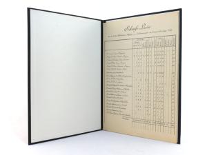 Titz und Micklitz. Schuß-Liste über das bei den Allerhöchsten Hofjagden im Salzkammergute und in Radmer im Sommer 1899 erlegte Wild.