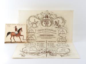 Carrousel - Grätz im März 1843. Einzug des Herolds mit 1 Pauker, 10 Trompeter und 8 Fahnenträger. Haupteinzug mit 2 Pauker, 38 Trompeter 8 Bannerträger und als Carrousel Reiter.