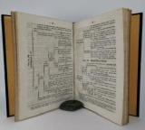 Perleb, C. Clavis, Classium, Ordinum et Familiarum atque Index Generum Regni Vegetabilis. Diagnostische Uebersichtstafeln des natürlichen Pflanzensystems.