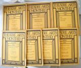 Isaacs, J. R. (Ed.). Theatre Arts Monthly. April 1932 (Volume XVI) - Juli 1933 (Volume XVII).