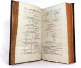 Herbach, Johann Caspar. Europäische Wechselhandlung worin nicht allein vom Ursprunge derselben, Erfindung der Wechselbriefe, Art der Wechsel, Cours, Aggio, Provision, del Credere, Giro, Uso, Respect-...