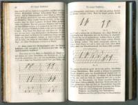 Zschille, Karl August. Katechismus des Schreib-Unterrichts.
